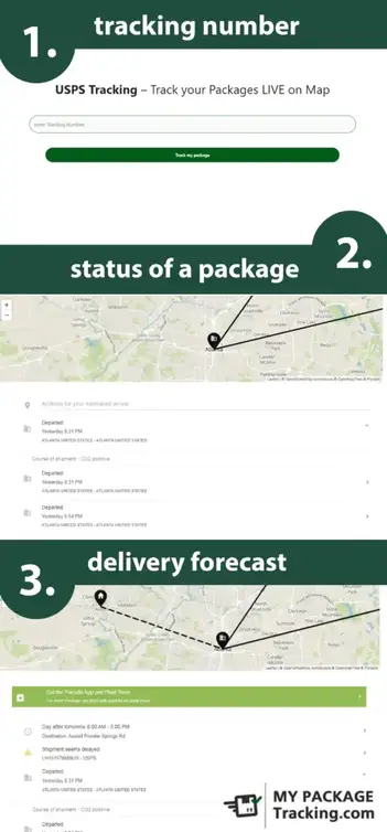What Does Insufficient Address Mean at USPS? (Full Guide)